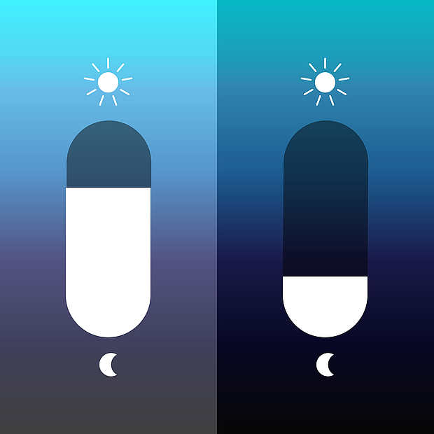 Regeln Sie die Helligkeit von Monitoren/TVs!