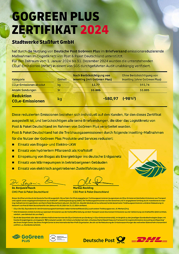 GoGreen Plus Zertifikat 2024