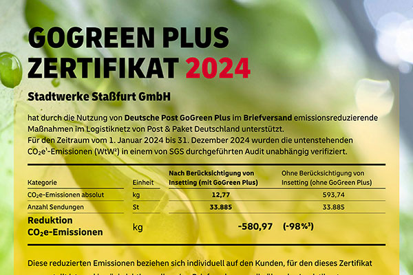 GoGreen Plus Zertifikat 2024